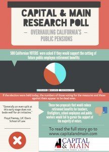 Click on infographic 